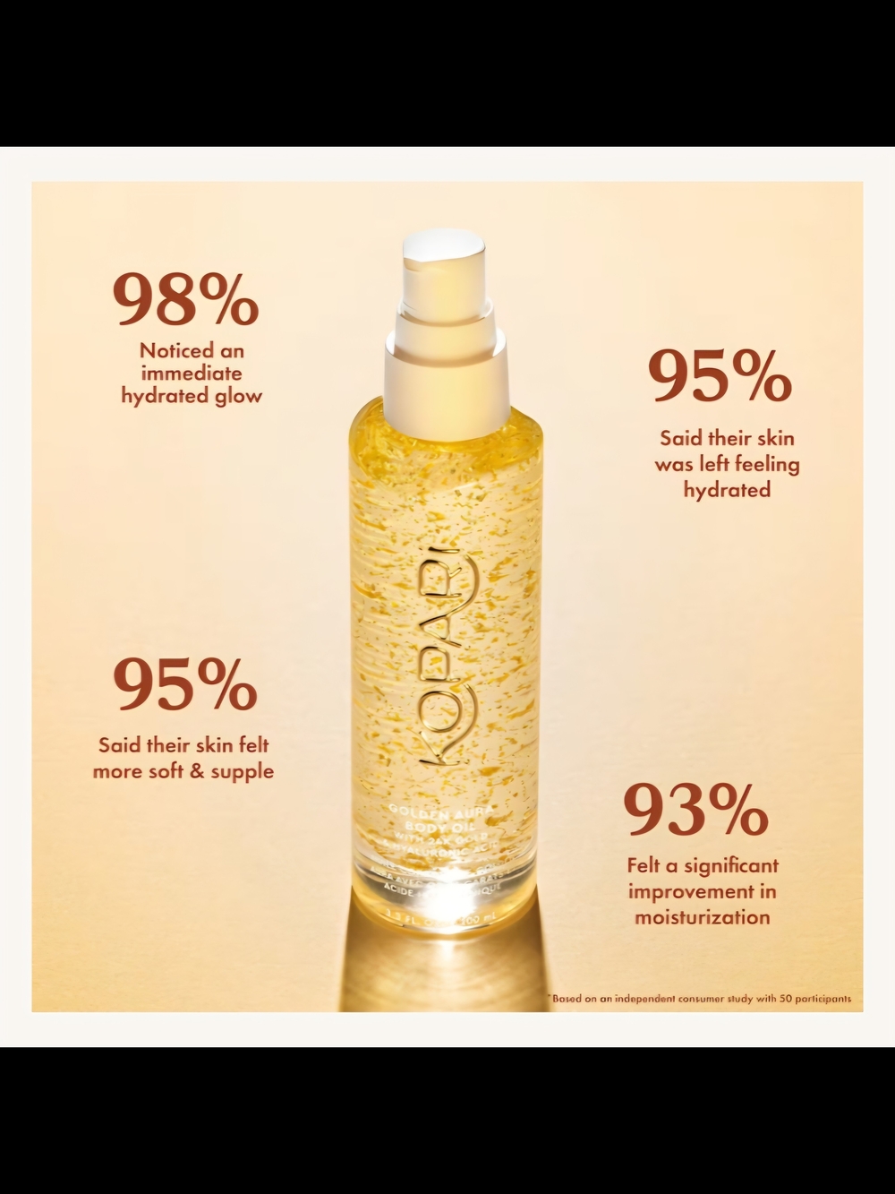 Kopari Ultra Restore Body Butter Or Golden Aura Body Oil, NEW - Picture 12 of 16